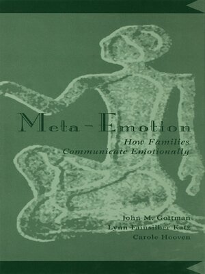 cover image of Meta-Emotion